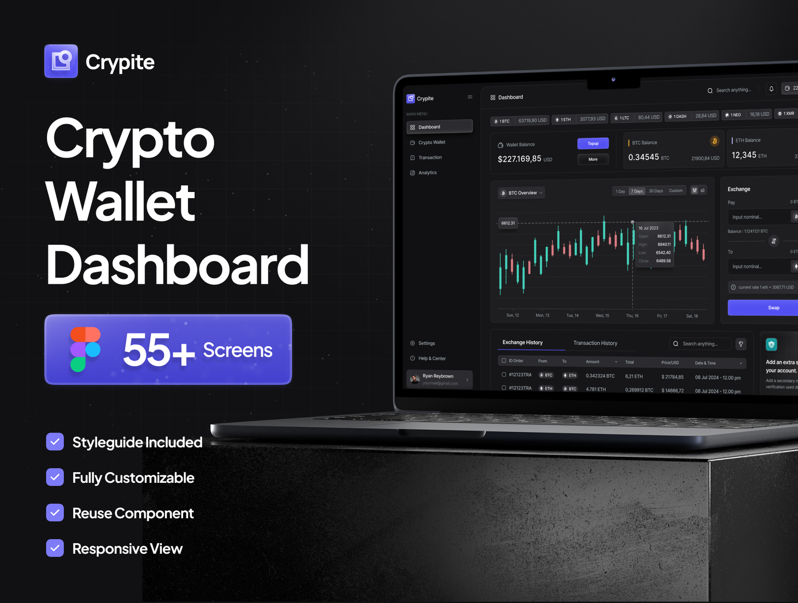https://uibase.store/images/images/677646ca569ec_crypite_crypto_wallet_dashboard_ui_kit_detail_image1_1720596710778.png