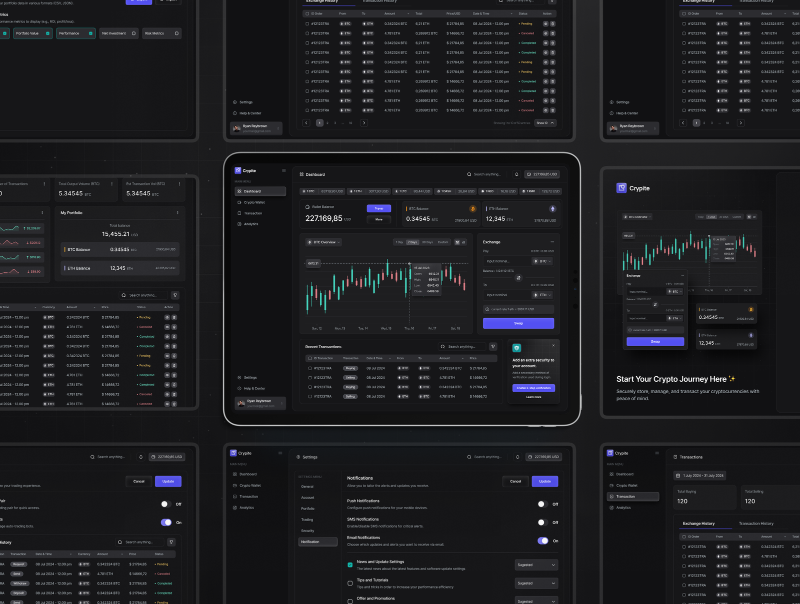 https://uibase.store/images/images/677646e8adc1b_crypite_crypto_wallet_dashboard_ui_kit_detail_image5_1720596701250.png