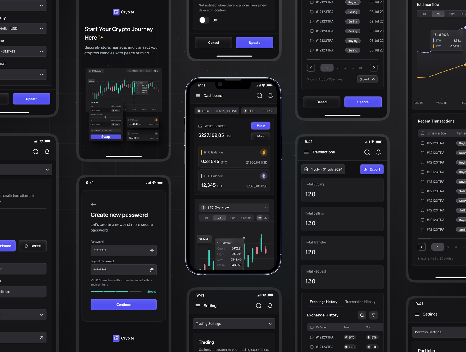 https://uibase.store/images/images/677646e8ae502_crypite_crypto_wallet_dashboard_ui_kit_detail_image6_1720596698886.png
