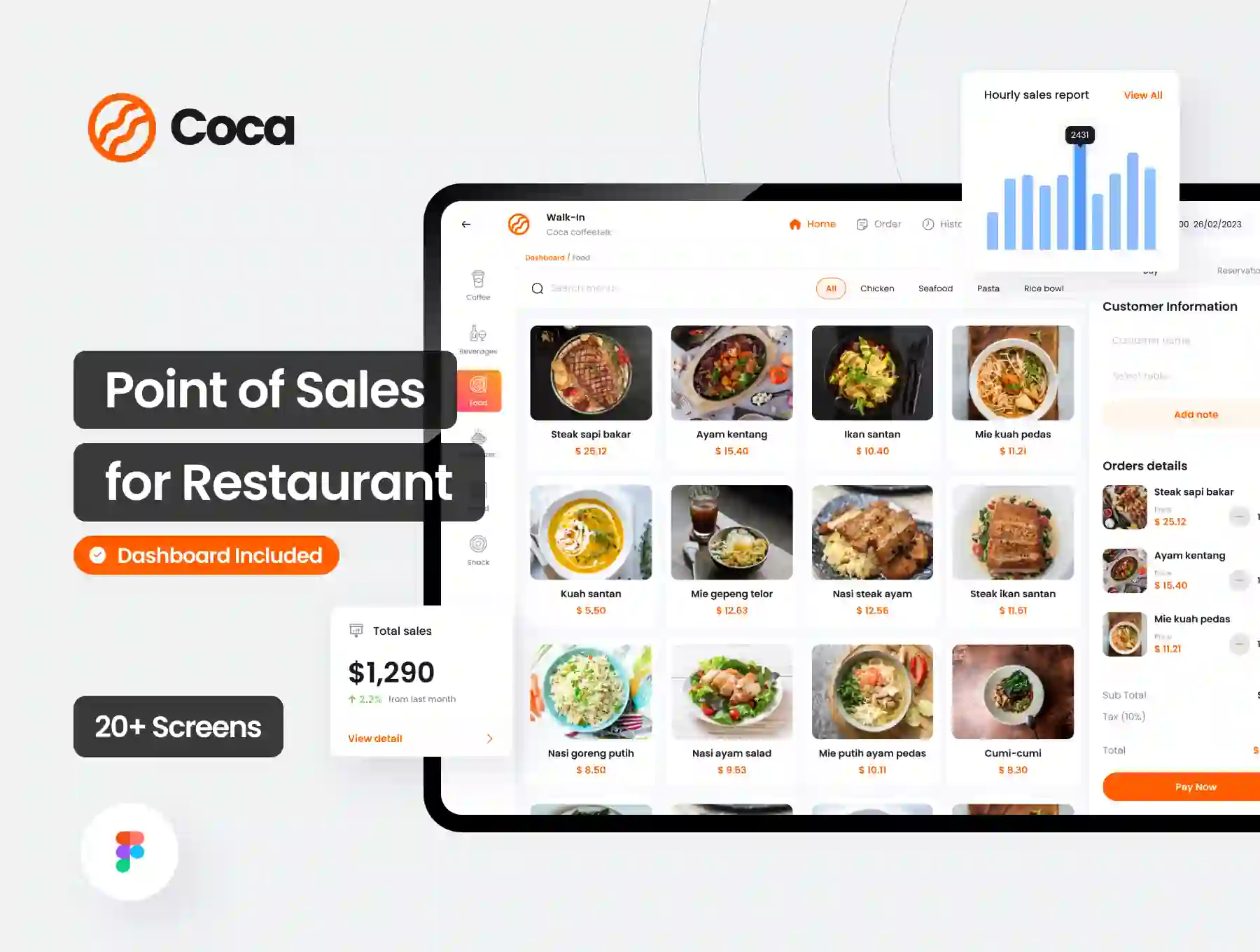 Coca - Point of Sales