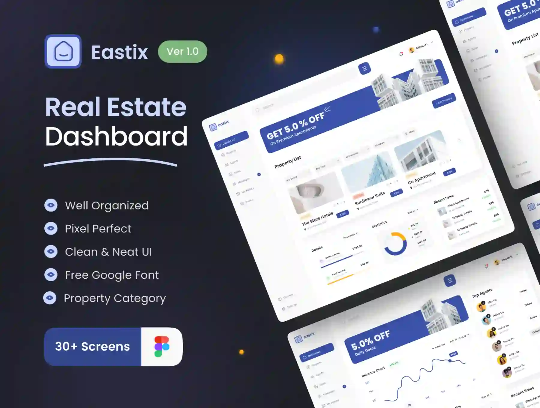 Eastix - Real Estate Dashboard UI KIT