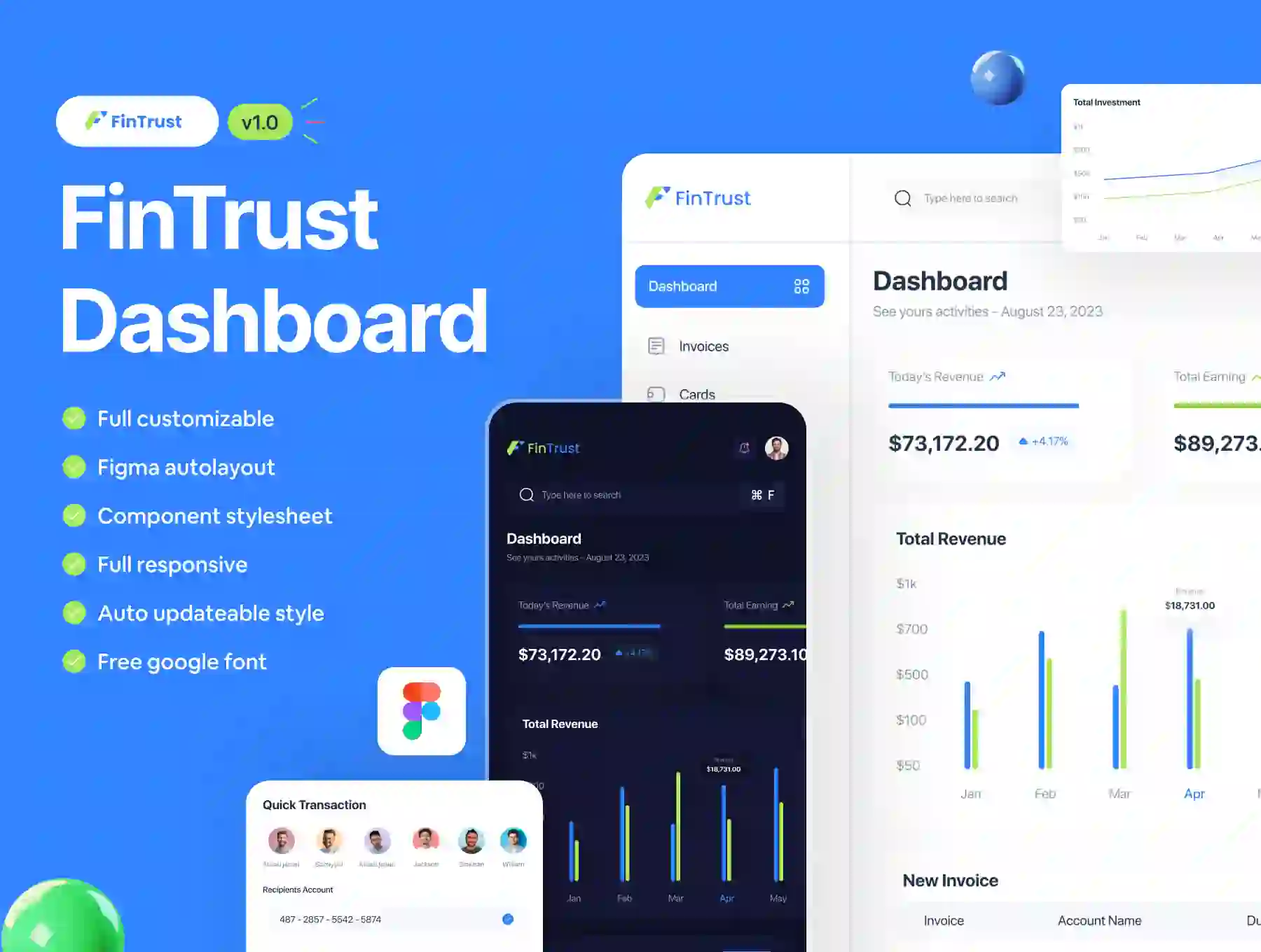 Fintrust - Finance Management Web App Ui Kit