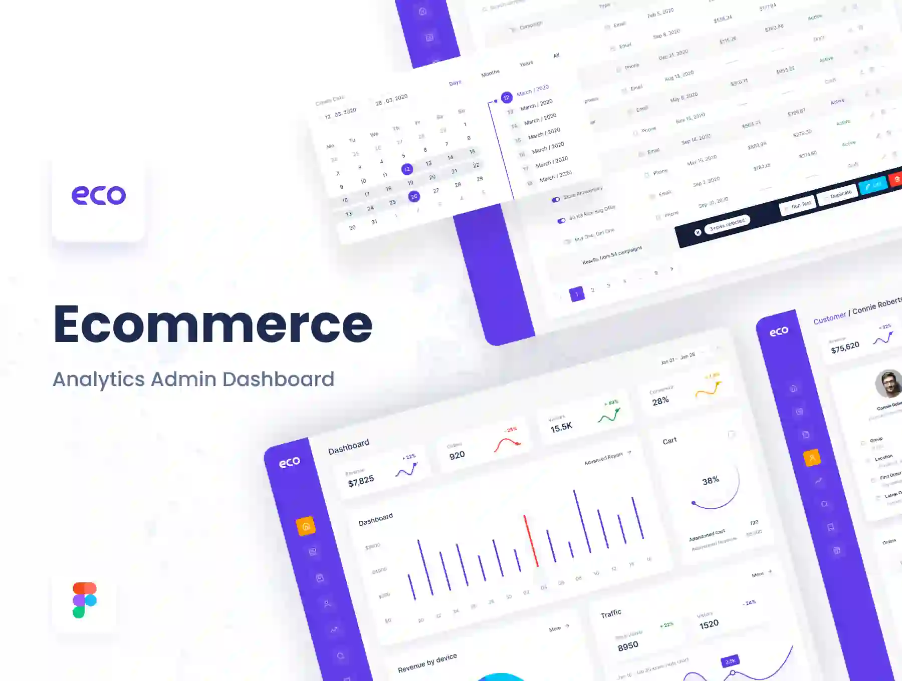 Eco -Ecommerce Analytics Admin Dashboard Kit