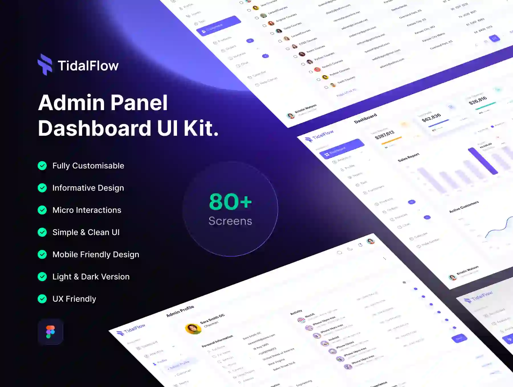 Tidalflow - Admin Panel Dashboard UI KIT