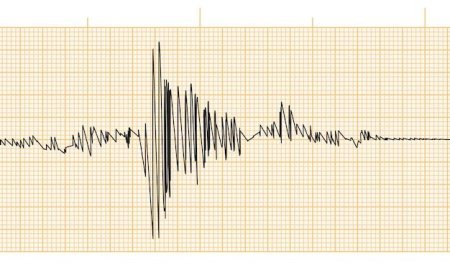 How many 7.0 or above earthquakes in 2026?